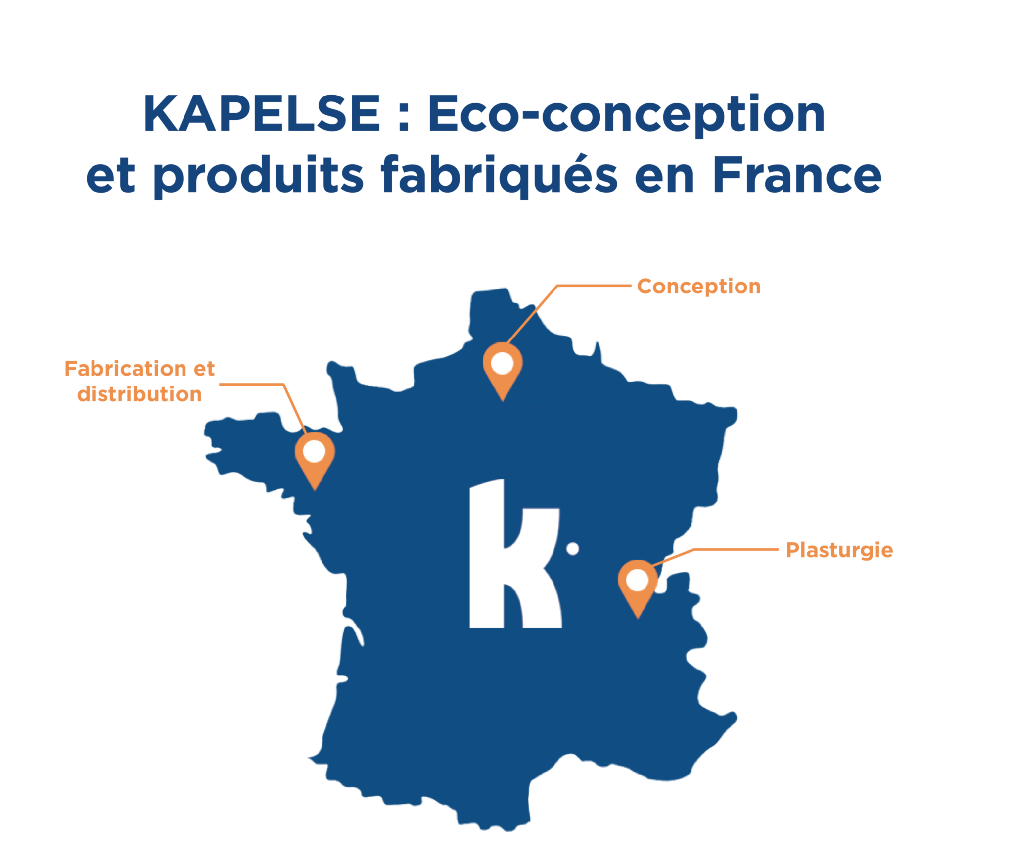 Kapelse concepteur 100% Français
